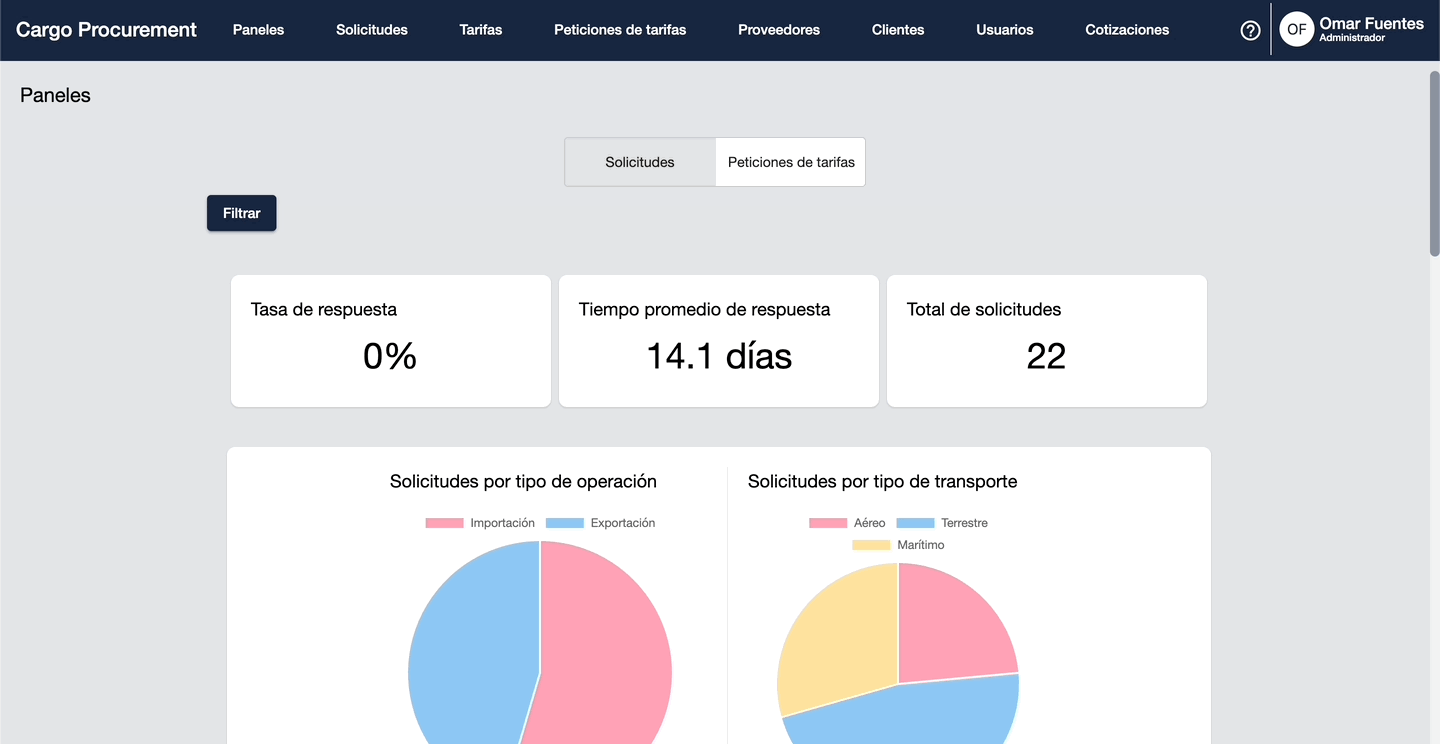 filter-dashboard